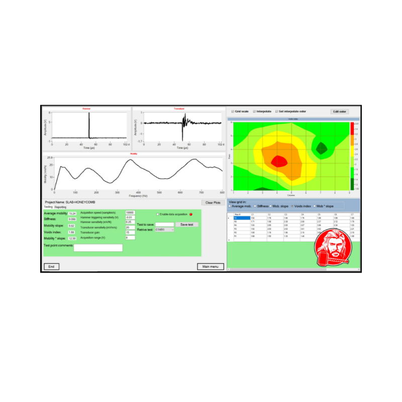 Biểu đồ của Máy kiểm tra xung đáp ứng bê tông